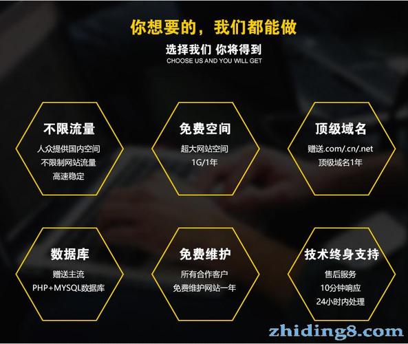 广州网站建设网页设计/网站推广/网站优化 人众专业品牌选择