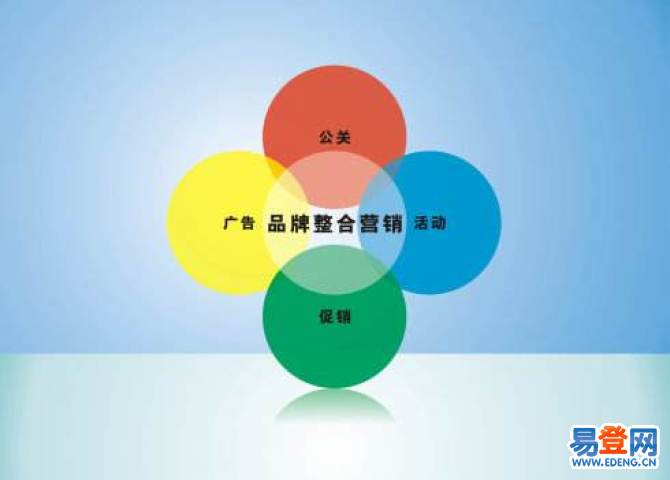 广州专业品牌营销推广公司让企业在市场竞争中占据优势