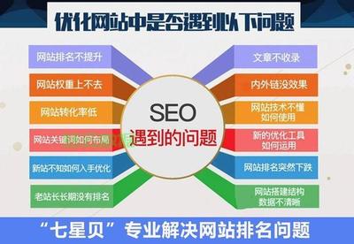 网站优化需要考虑什么下载_化学自由度f求算公式(2025年01月最新版)