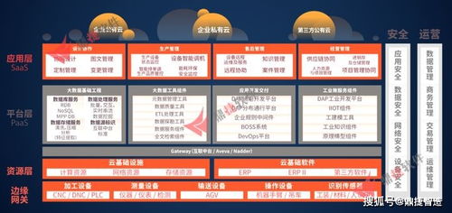 走进世界级 灯塔工厂 工业富联,探索制造业转型路径