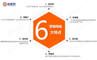 营销型网站高质量内容不被收录,到底哪里出了问题