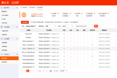 广州网站长尾词SEO优化外包公司