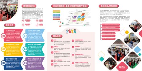 玩具人集体围观,4月6 8日ibte广州童博会抢先 探
