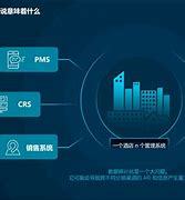 来宾企业网站优化营销_广州企业礼品定制厂