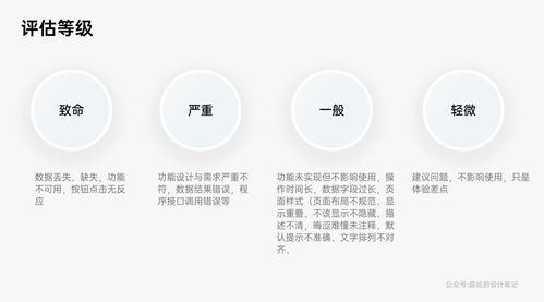 聊一聊,b端体验走查